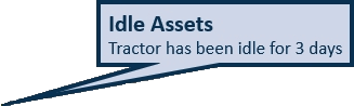 Idle Assets